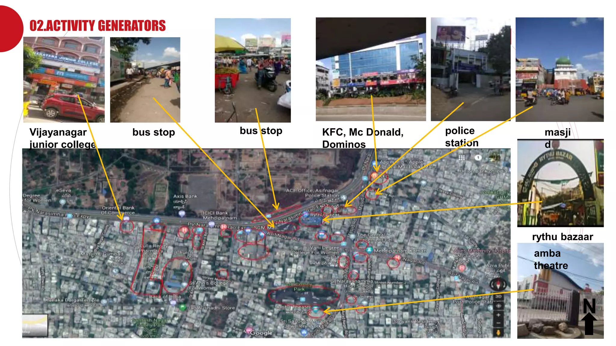 Company Logo
02.ACTIVITY GENERATORS
Vijayanagar
junior college
bus stop KFC, Mc Donald,
Dominos
bus stop police
station
masji
d
rythu bazaar
amba
theatre
N
 