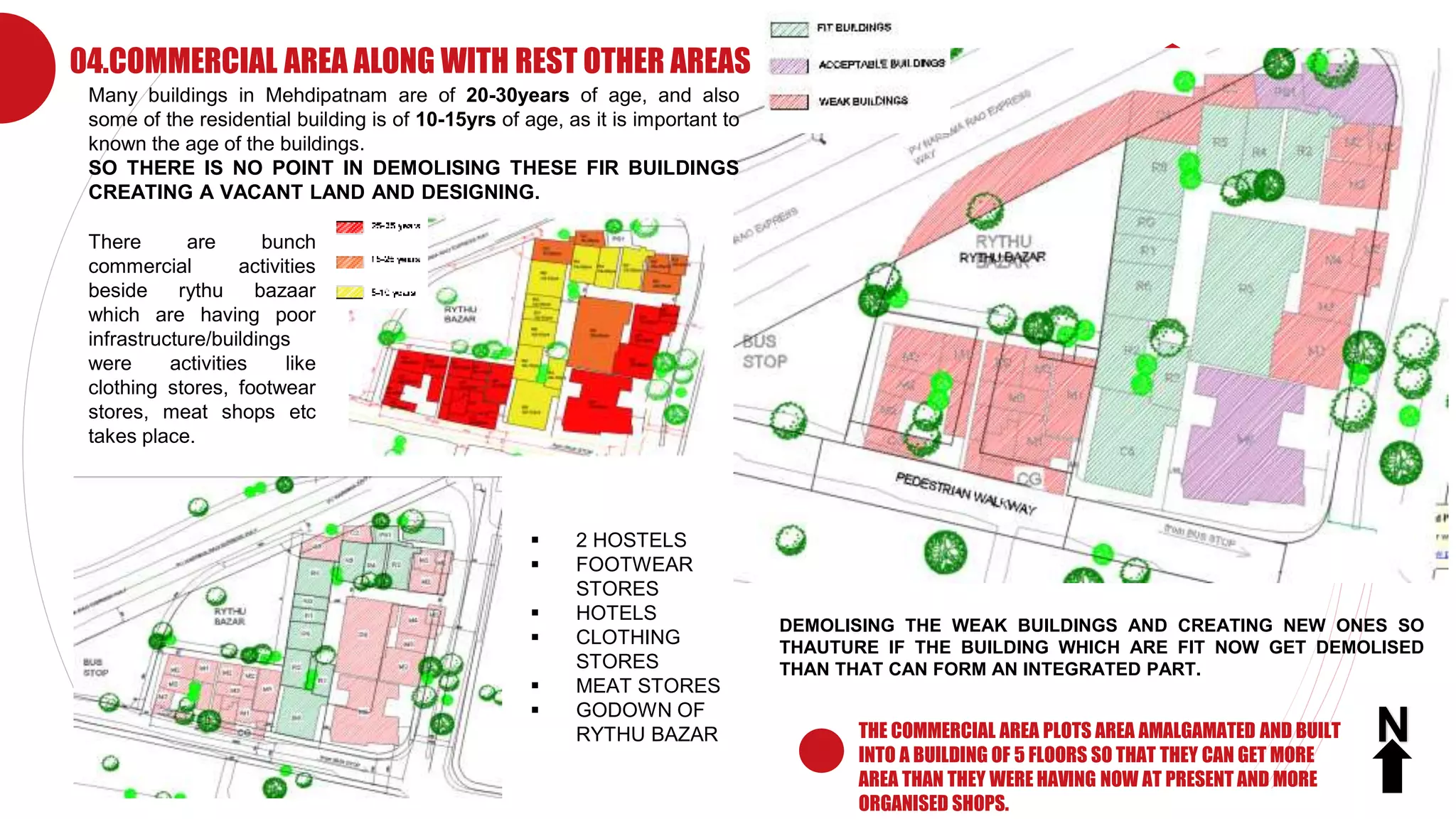 Company LogoMany buildings in Mehdipatnam are of 20-30years of age, and also
some of the residential building is of 10-15yrs of age, as it is important to
known the age of the buildings.
SO THERE IS NO POINT IN DEMOLISING THESE FIR BUILDINGS
CREATING A VACANT LAND AND DESIGNING.
DEMOLISING THE WEAK BUILDINGS AND CREATING NEW ONES SO
THAUTURE IF THE BUILDING WHICH ARE FIT NOW GET DEMOLISED
THAN THAT CAN FORM AN INTEGRATED PART.
There are bunch
commercial activities
beside rythu bazaar
which are having poor
infrastructure/buildings
were activities like
clothing stores, footwear
stores, meat shops etc
takes place.
04.COMMERCIAL AREA ALONG WITH REST OTHER AREAS
THE COMMERCIAL AREA PLOTS AREA AMALGAMATED AND BUILT
INTO A BUILDING OF 5 FLOORS SO THAT THEY CAN GET MORE
AREA THAN THEY WERE HAVING NOW AT PRESENT AND MORE
ORGANISED SHOPS.
 2 HOSTELS
 FOOTWEAR
STORES
 HOTELS
 CLOTHING
STORES
 MEAT STORES
 GODOWN OF
RYTHU BAZAR N
 