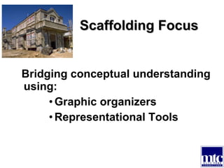 Scaffolding Focus Bridging conceptual understanding using: Graphic organizers Representational Tools 
