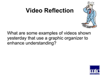 Video Reflection What are some examples of videos shown yesterday that use a graphic organizer to enhance understanding? 