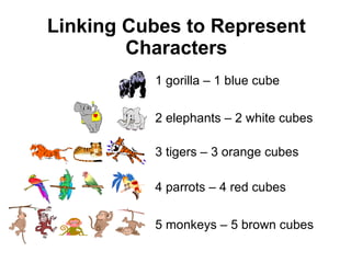 Linking Cubes to Represent Characters 1 gorilla – 1 blue cube 2 elephants – 2 white cubes 3 tigers – 3 orange cubes 4 parrots – 4 red cubes 5 monkeys – 5 brown cubes 