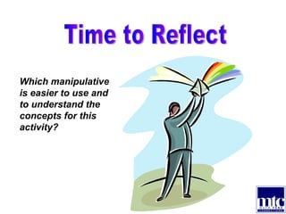Time to Reflect Which manipulative is easier to use and to understand the concepts for this activity? 