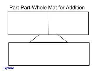 Part-Part-Whole Mat for Addition Explore 