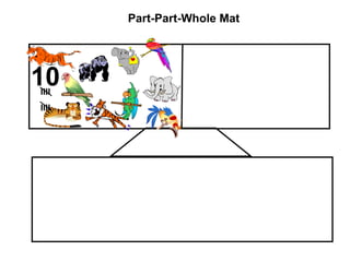 Part-Part-Whole Mat 10 IIII IIII 