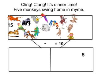Cling! Clang! It’s dinner time! Five monkeys swing home in rhyme. 15 5 - = 10 