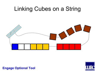 Linking Cubes on a String Engage Optional Tool 