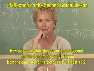 Reflection on the First Series of Lessons How do you scaffold lessons for students to be able to model addition and subtraction? What tools could help students to better understand addition and subtraction? Reflection on the Second Grade Lesson How did we scaffold the lessons in the second and third grade lesson by bridging  from the concrete to the pictorial to the abstract? 