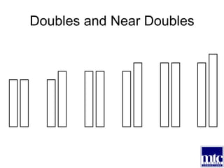 Doubles and Near Doubles                                 