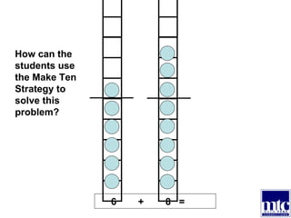 6  +  8  = How can the students use the Make Ten Strategy to solve this problem? 