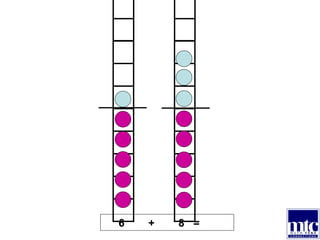 6  +  8  = 
