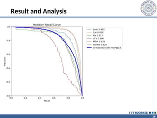 16
Result and Analysis
 