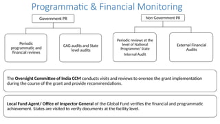 Comprehensive Overview of The Global Fund Grant for TB, HIV/AIDS ...
