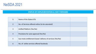 Ppt for 9th Jan 2023 NeSDA way forward (1).pptx