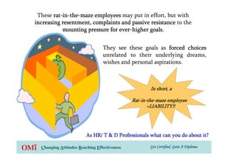 These rat-in-the-maze employees may put in effort, but with
        rat-in-the-
increasing resentment, complaints and passive resistance to the
                                  ever-
            mounting pressure for ever-higher goals.


                                 They see these goals as forced choices
                                 unrelated to their underlying dreams,
                                 wishes and personal aspirations.



                                                      In short, a

                                              Rat-in-the-maze employee
                                              Rat-in-the-
                                                     =LIABILITY!!




                         As HR/ T & D Professionals what can you do about it?

  Changing Attitudes Reaching Effectiveness          Get Certified, Gain A Diploma
 