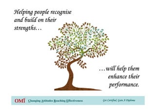 Get Certified, Gain A DiplomaGet Certified, Gain A DiplomaGet Certified, Gain A DiplomaGet Certified, Gain A DiplomaChanging Attitudes Reaching Effectiveness
Helping people recogniseHelping people recogniseHelping people recogniseHelping people recognise
and build on theirand build on theirand build on theirand build on their
strengthsstrengthsstrengthsstrengths…………
…………will help themwill help themwill help themwill help them
enhance theirenhance theirenhance theirenhance their
performance.performance.performance.performance.
 