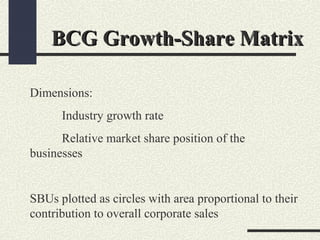 BCG Growth-Share MatrixBCG Growth-Share Matrix
Dimensions:
Industry growth rate
Relative market share position of the
businesses
SBUs plotted as circles with area proportional to their
contribution to overall corporate sales
 
