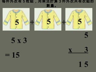 每件外衣有 5 粒鈕，用乘法計算 3 件外衣共有衣鈕的數量。 5 5 5 + + 5 x 3  = 15 5 x  3 1 5 
