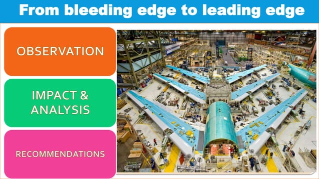 Ppt For Boeing Final Ppt Free Download