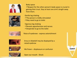 Body space
Respect for the other person’s body space is crucial in
gaining their trust. Stay at least one arm’s length away
from them.
Gentle leg shaking
The person is mildly stimulated
May need to go to toilet
Vigorous leg shaking
Reveals apprehension and nerves
Desperate to go to the toilet
Raise of eyebrows - express astonishment

Envy or disbelief may be displayed by a
raised eyebrow
We frown – displeasure or confusion
Open our mouth - Shock

 