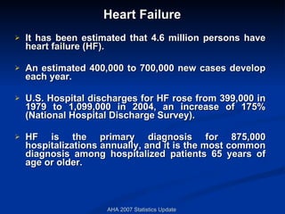 Heart Failure It has been estimated that 4.6 million persons have heart failure (HF). An estimated 400,000 to 700,000 new cases develop each year. U.S. Hospital discharges for HF rose from 399,000 in 1979 to 1,099,000 in 2004, an increase of 175% (National Hospital Discharge Survey).   HF is the primary diagnosis for 875,000 hospitalizations annually, and it is the most common diagnosis among hospitalized patients 65 years of age or older.  AHA 2007 Statistics Update  