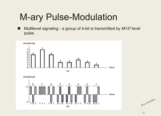 M-ary Pulse-Modulation
 Multilevel signaling - a group of k-bit is transmitted by M=2k level
pulse.
71
 