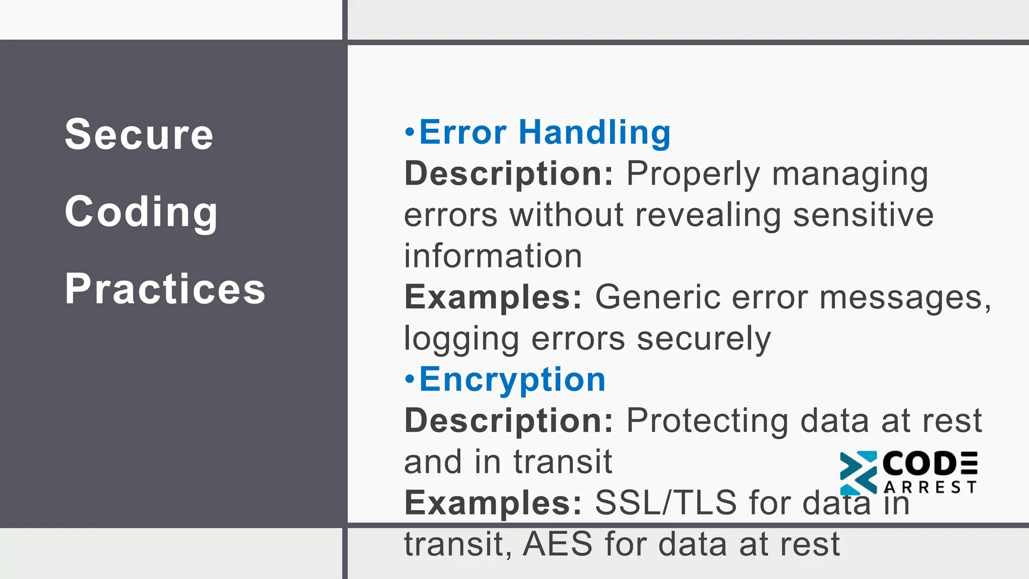 Secure
Coding
Practices
•Error Handling
Description: Properly managing
errors without revealing sensitive
information
Examples: Generic error messages,
logging errors securely
•Encryption
Description: Protecting data at rest
and in transit
Examples: SSL/TLS for data in
transit, AES for data at rest
 