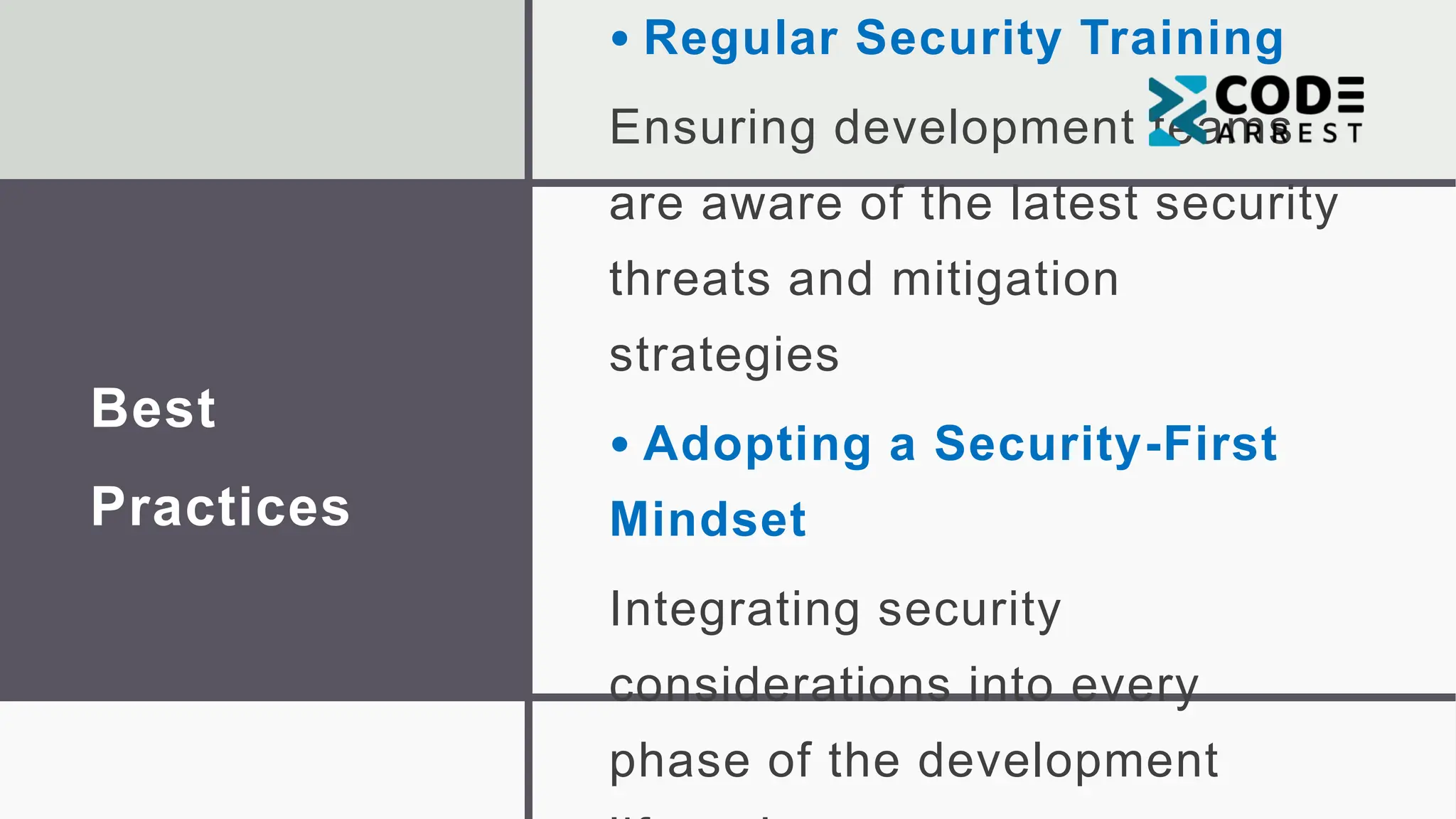 Best
Practices
• Regular Security Training
Ensuring development teams
are aware of the latest security
threats and mitigation
strategies
• Adopting a Security-First
Mindset
Integrating security
considerations into every
phase of the development
 
