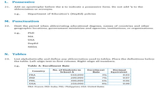 ppt report for communication management.pptx