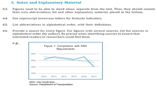 ppt report for communication management.pptx