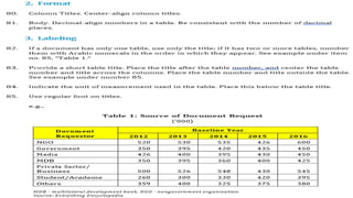 ppt report for communication management.pptx