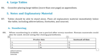 ppt report for communication management.pptx