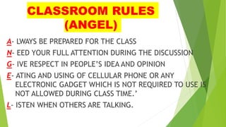 CLASSROOM RULES
(ANGEL)
A- LWAYS BE PREPARED FOR THE CLASS
N- EED YOUR FULL ATTENTION DURING THE DISCUSSION
G- IVE RESPECT IN PEOPLE’S IDEA AND OPINION
E- ATING AND USING OF CELLULAR PHONE OR ANY
ELECTRONIC GADGET WHICH IS NOT REQUIRED TO USE IS
NOT ALLOWED DURING CLASS TIME.’
L- ISTEN WHEN OTHERS ARE TALKING.
 
