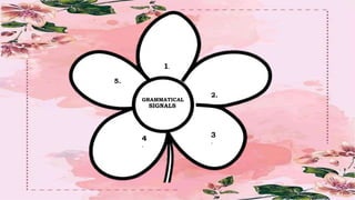 GRAMMATICAL
SIGNALS
1.
2.
3
.
4
.
5.
 