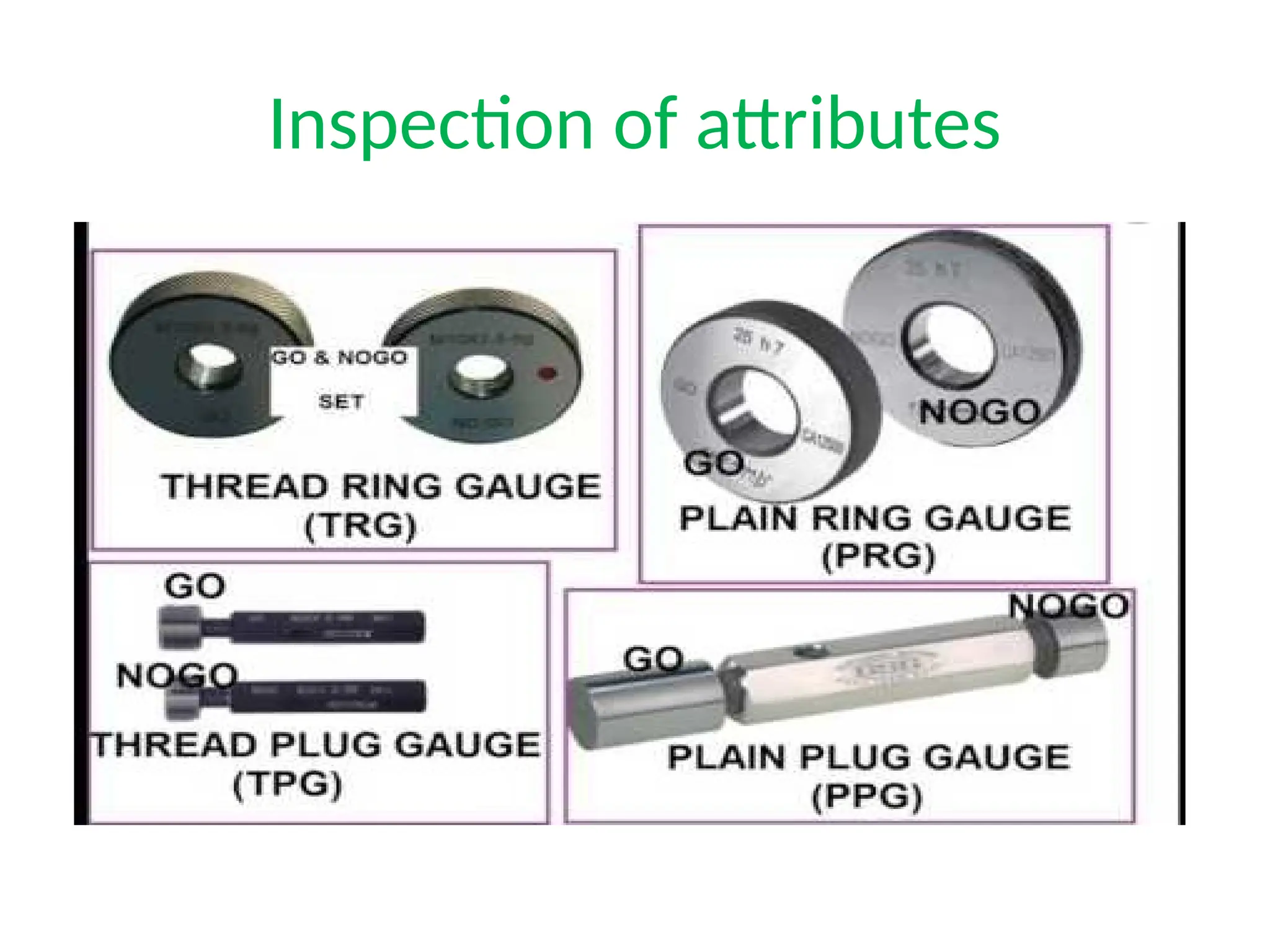 Inspection of attributes
 