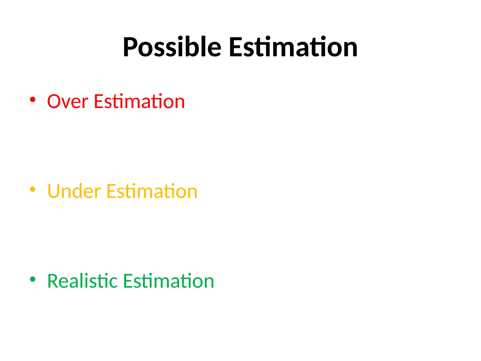 Possible Estimation
• Over Estimation
• Under Estimation
• Realistic Estimation
 