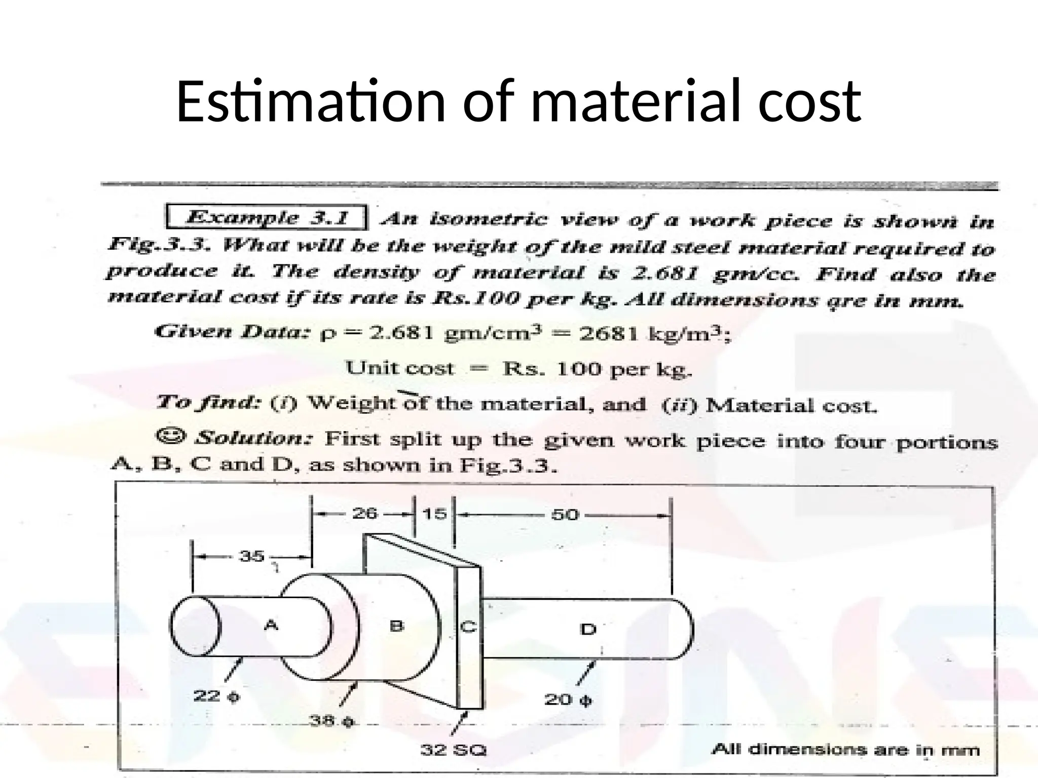 Estimation of material cost
 
