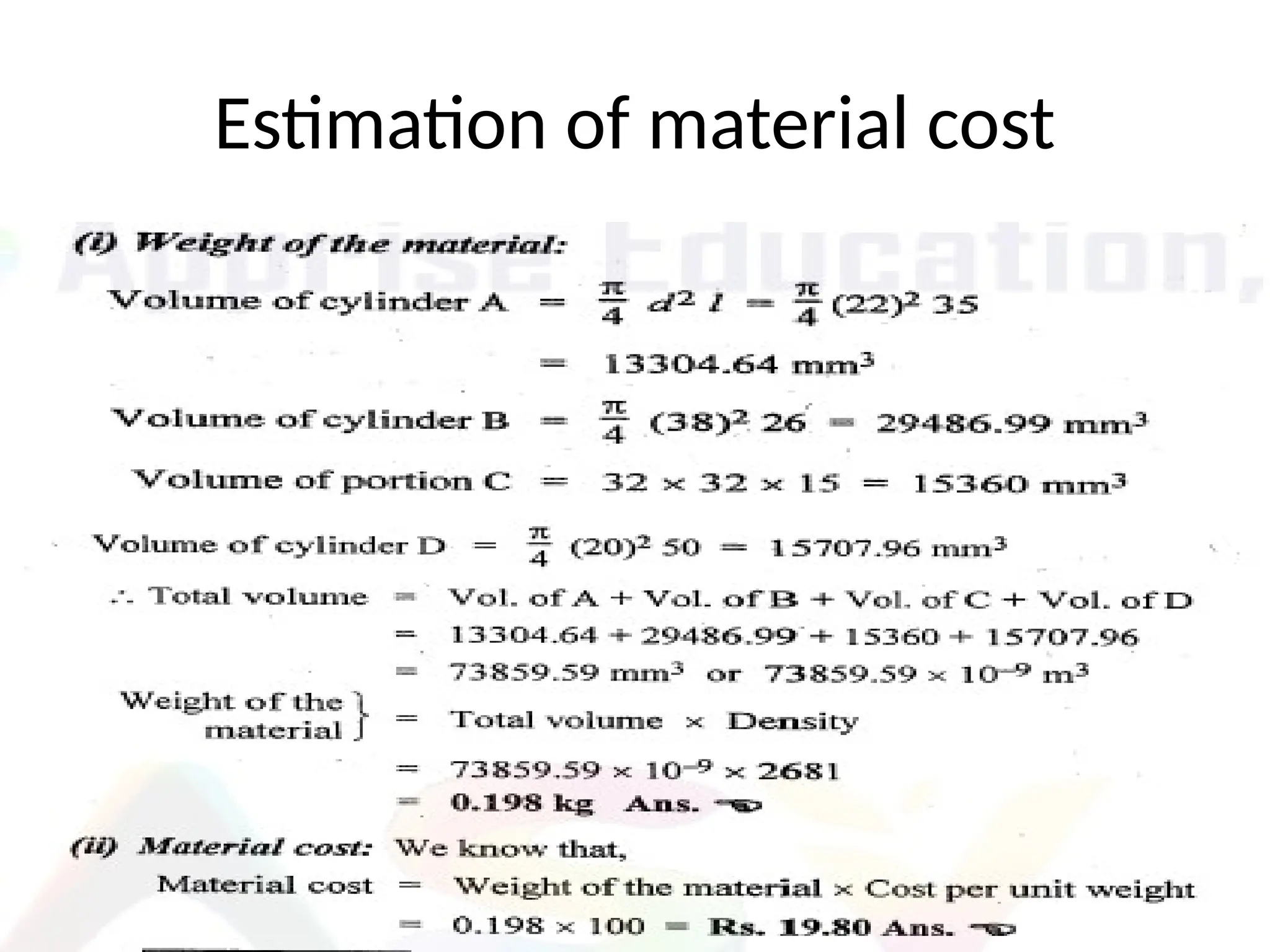 Estimation of material cost
 