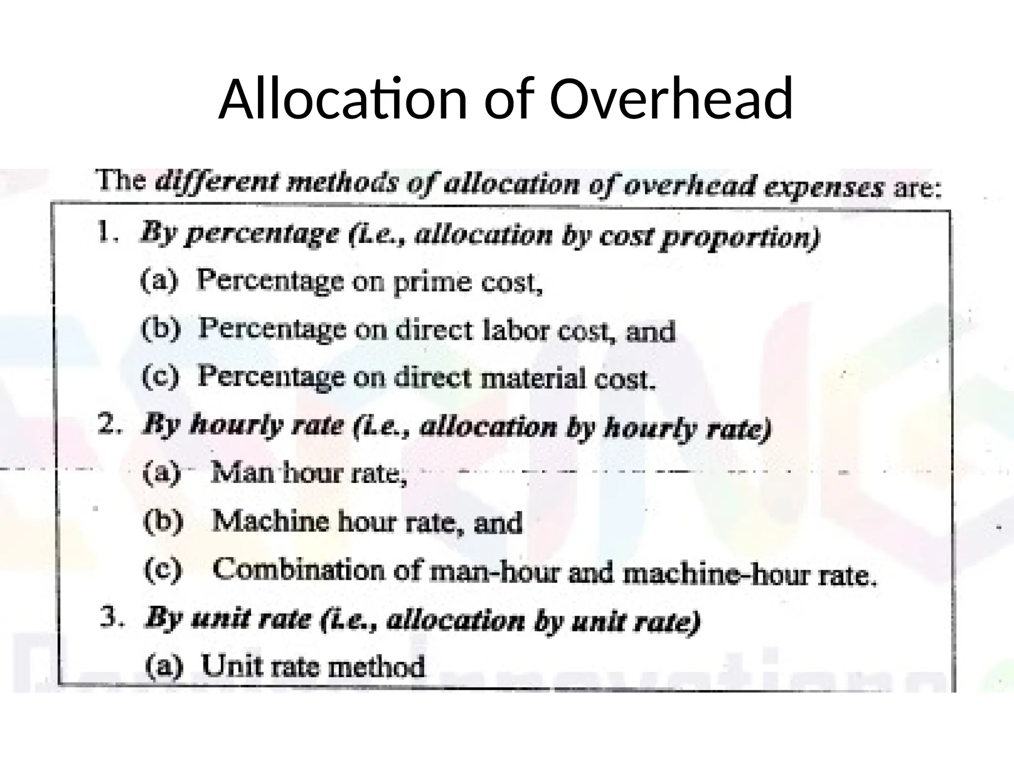 Allocation of Overhead
 