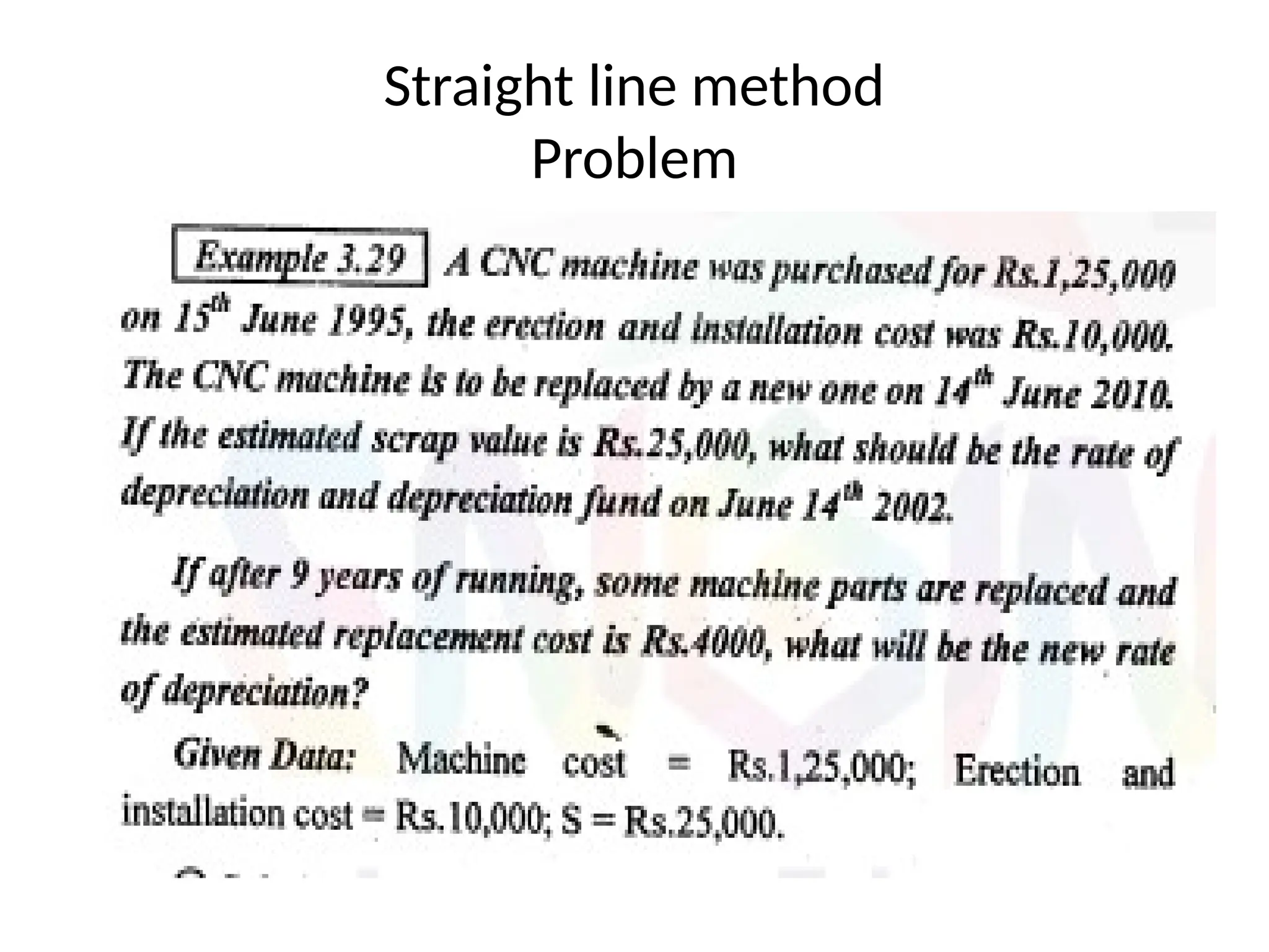 Straight line method
Problem
 