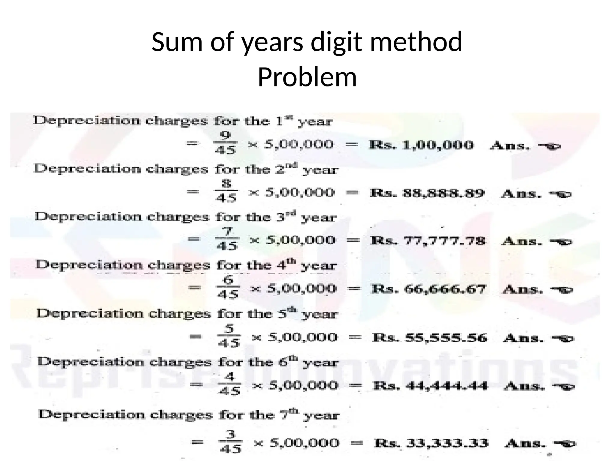 Sum of years digit method
Problem
 