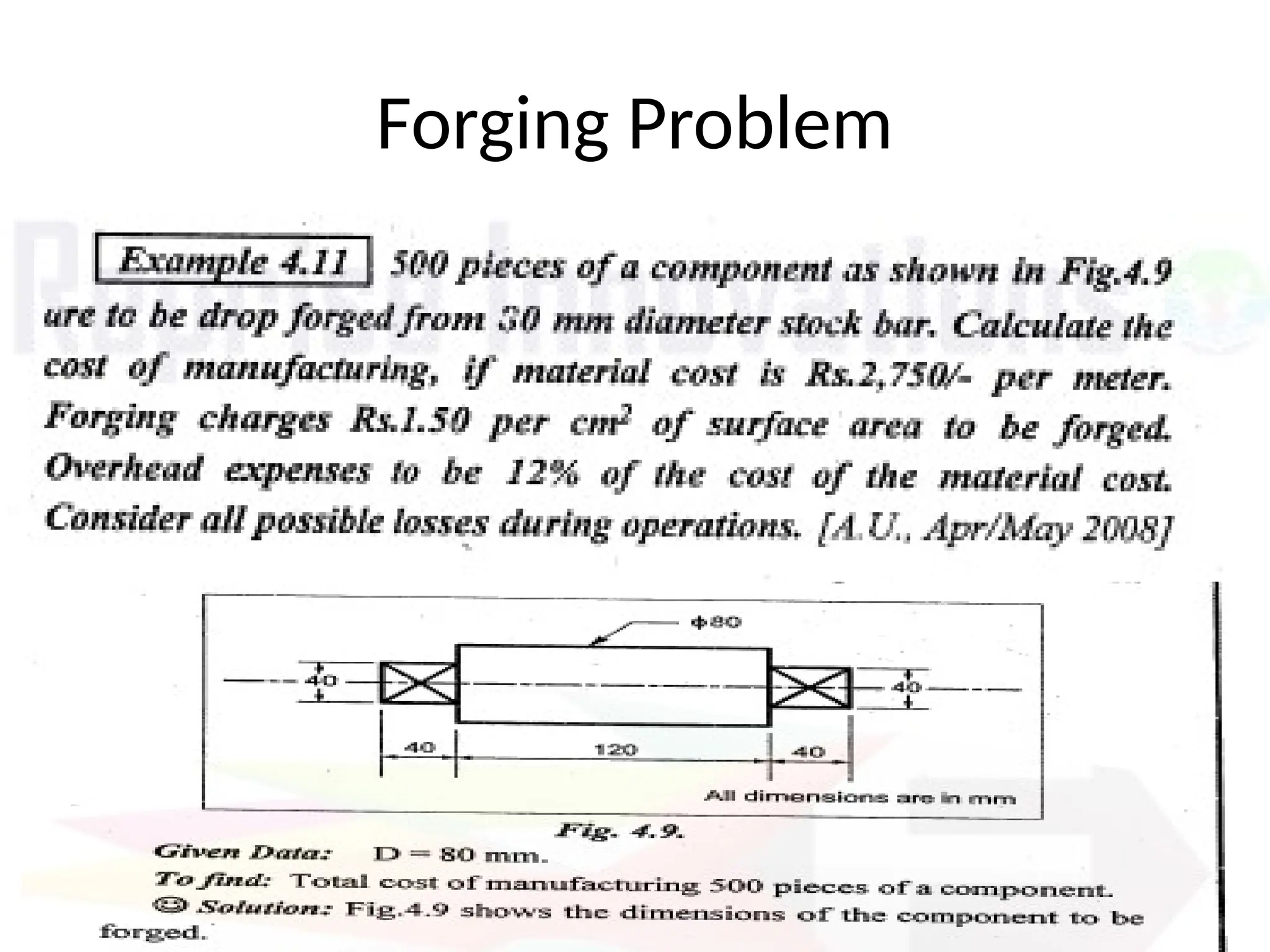 Forging Problem
 