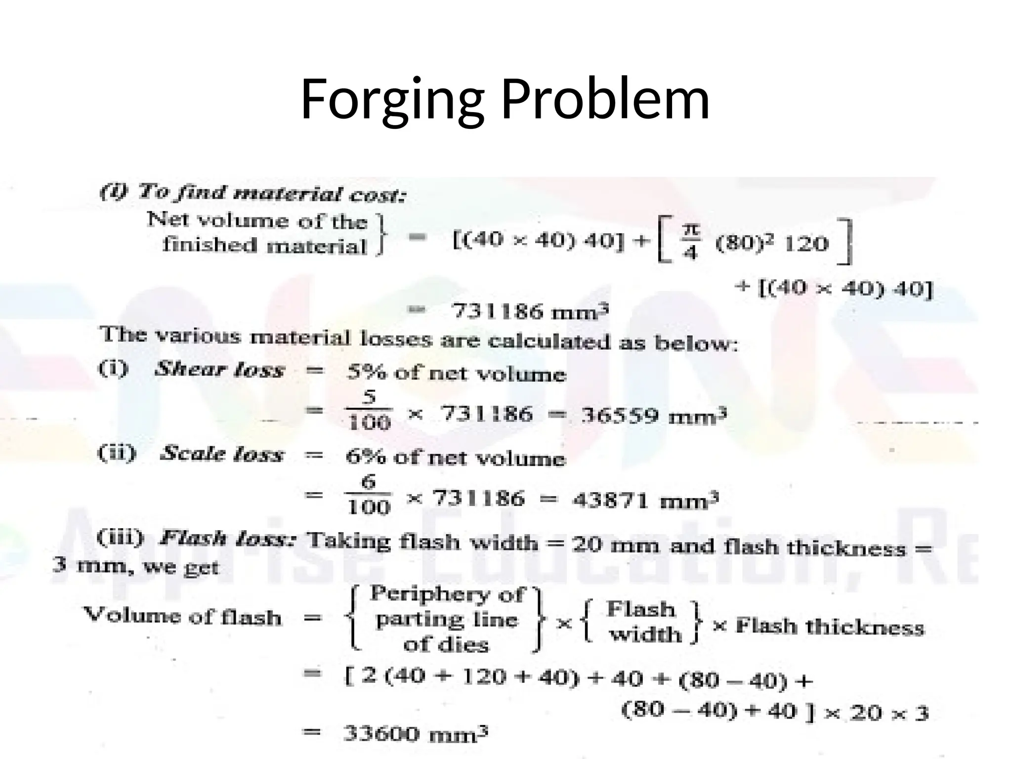 Forging Problem
 