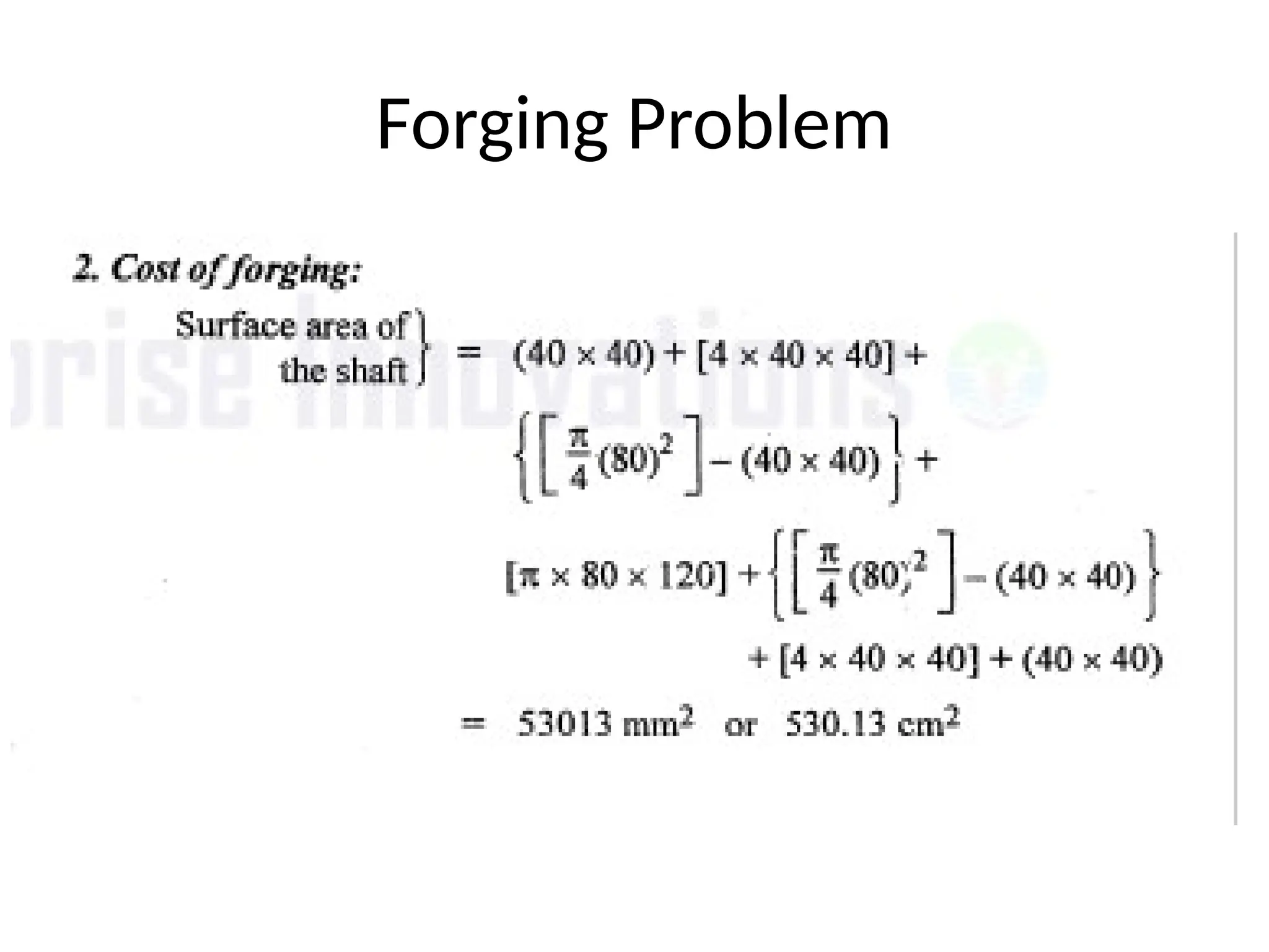Forging Problem
 