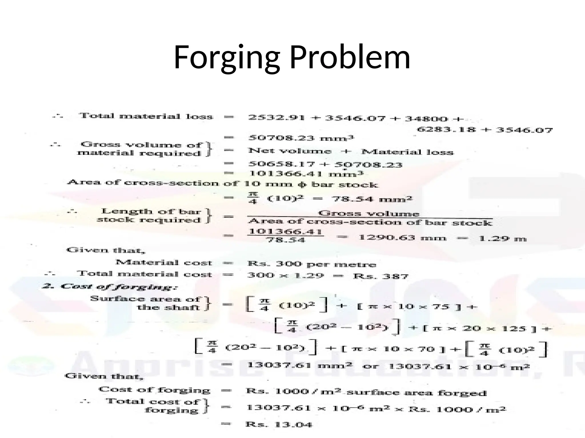 Forging Problem
 
