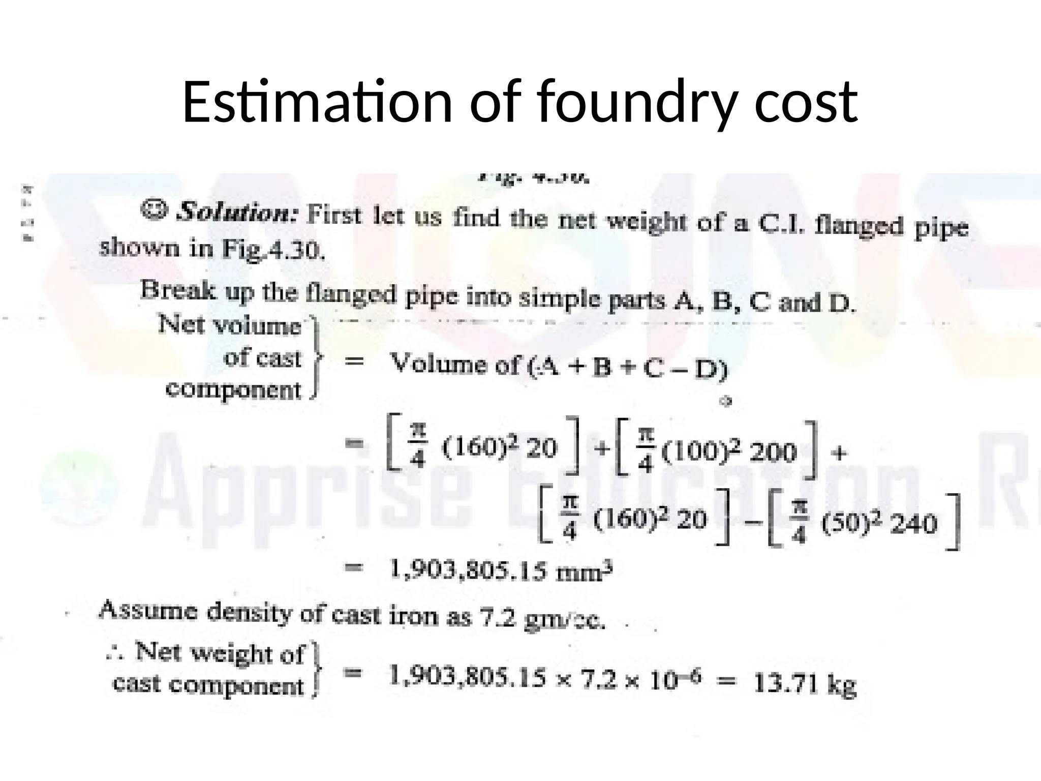 Estimation of foundry cost
 