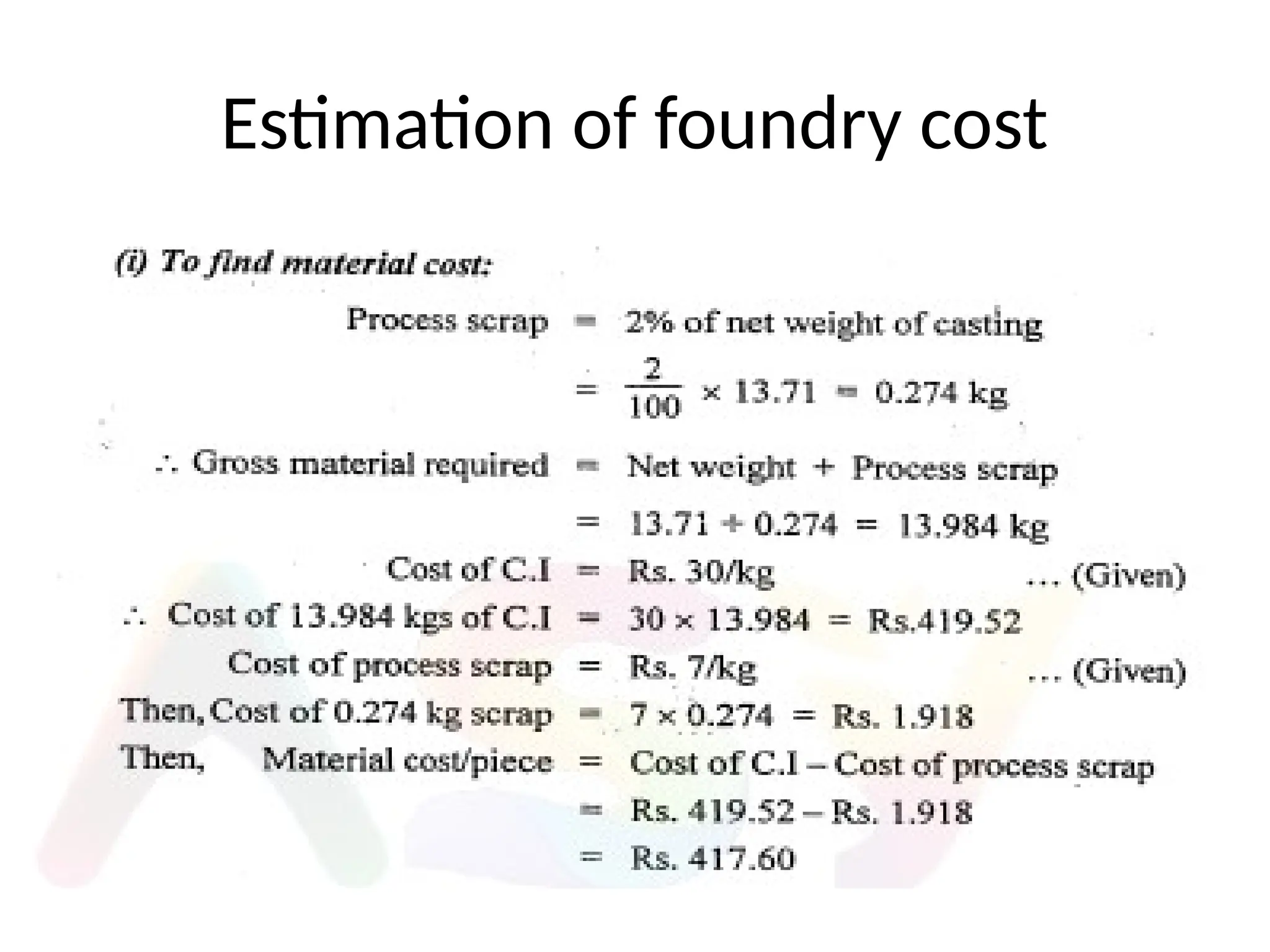 Estimation of foundry cost
 