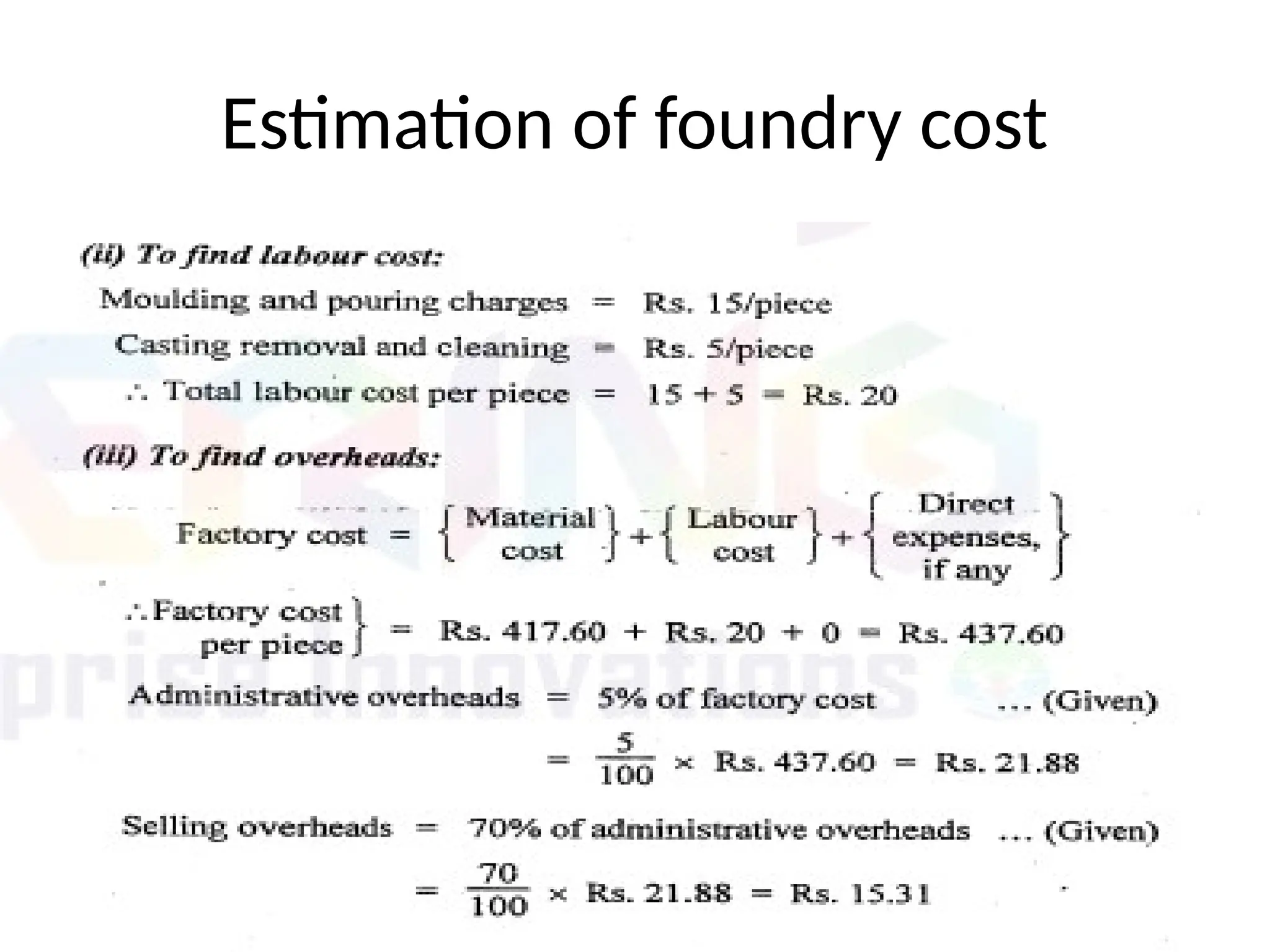 Estimation of foundry cost
 