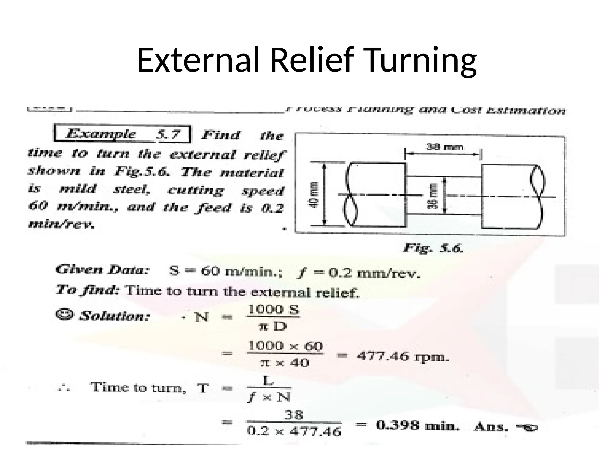 External Relief Turning
 