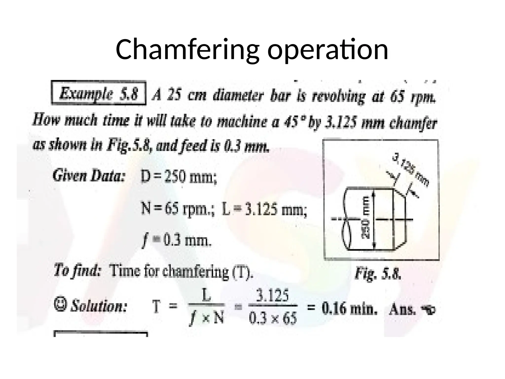Chamfering operation
 