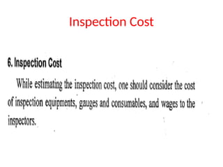 Inspection Cost
 